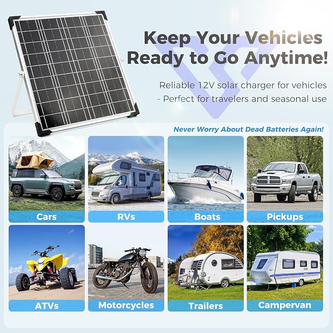 Solar Panel 20W 12V Waterproof Kit with MPPT Charge Controller