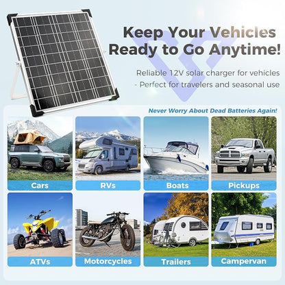 Solar Panel 20W 12V Waterproof Kit with MPPT Charge Controller